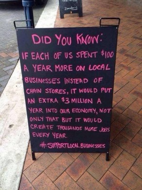 Do you shop locally?